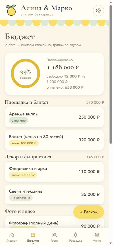 Бюджет свадьбы