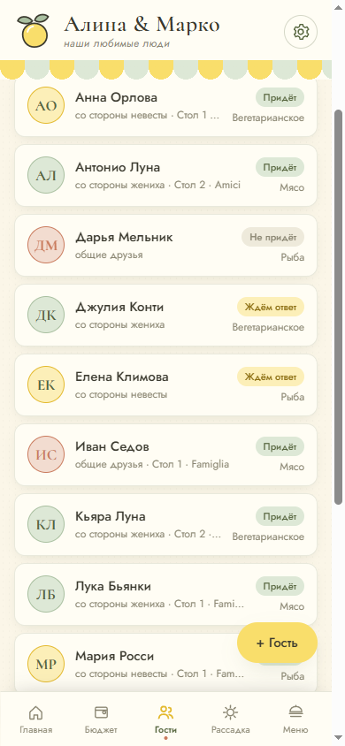 Список гостей